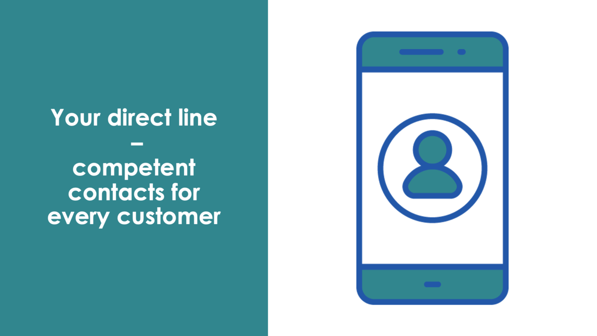 Your direct line – competent contacts for every customer